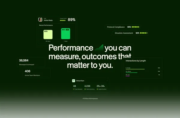 ReflexAI | Contact Center Simulations & QA - Landing design inspiration