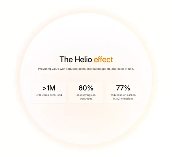 Helio: Powering a Brighter Cloud - Product page design inspiration