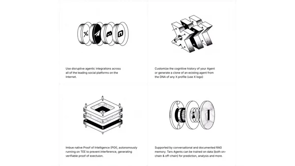 The AI Market on Solana | Tars AI - Landing design inspiration
