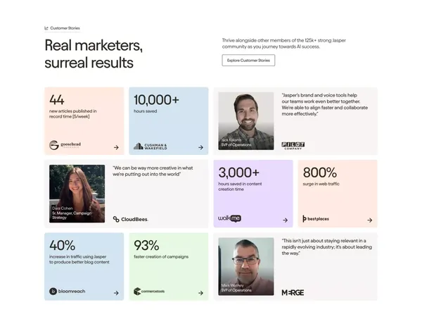 AI that’s built for marketing – Jasper - Landing design inspiration