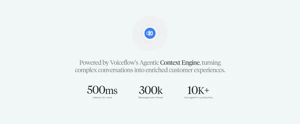 Voiceflow | Enterprise Conversational AI Platform & Voice AI - Landing design inspiration