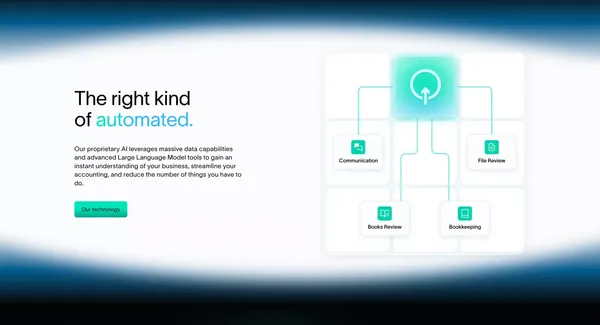 Small Business Accounting Solutions | Uplinq - Landing design inspiration