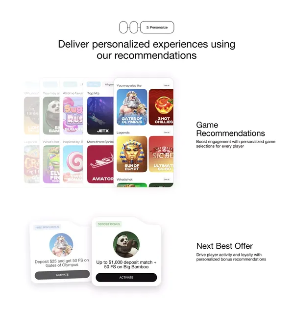 The Playa — AI-Driven Personalization for iGaming - Landing design inspiration