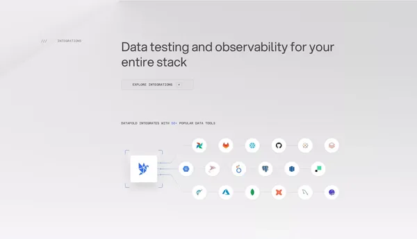 Proactive Data Quality Platform | Datafold - Landing design inspiration