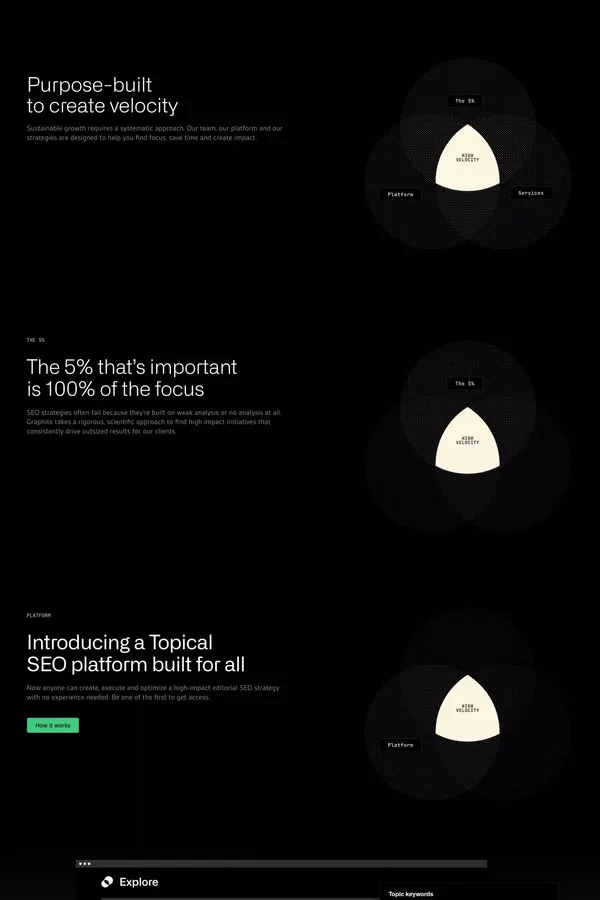 Build SEO Velocity. Own intent // Graphite - Landing design inspiration