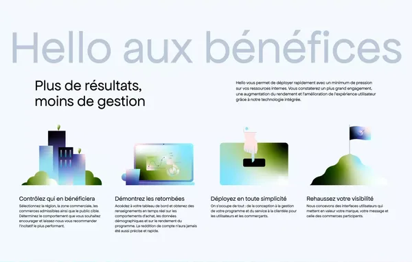 Carte Prépayée Visa | Montréal - Hello Network - Landing design inspiration
