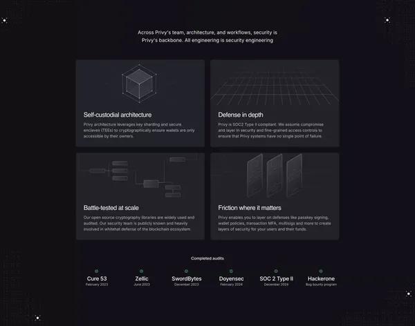Privy - Wallet infrastructure, built for scale. - Landing design inspiration