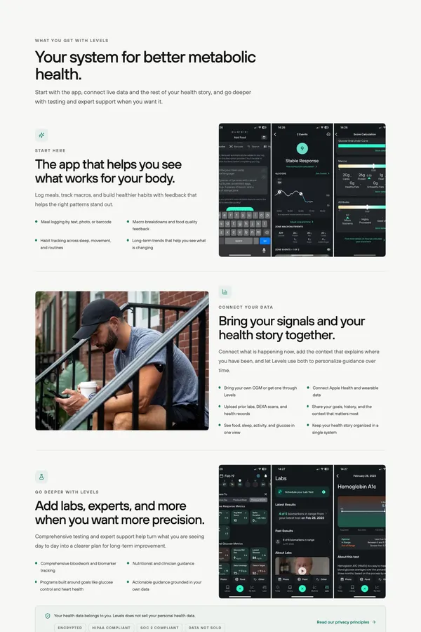 Levels - Live healthier, longer | Levels - Landing design inspiration