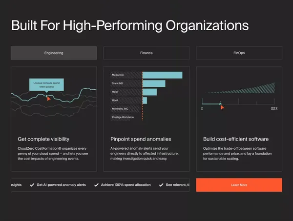 CloudZero: The Cloud Cost Intelligence Platform - Landing design inspiration