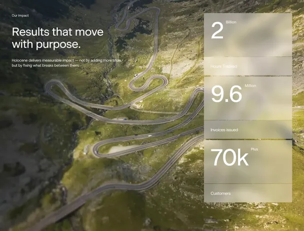 Supply Chain Intelligence Software | Real-Time Clarity By Holocene - Landing design inspiration