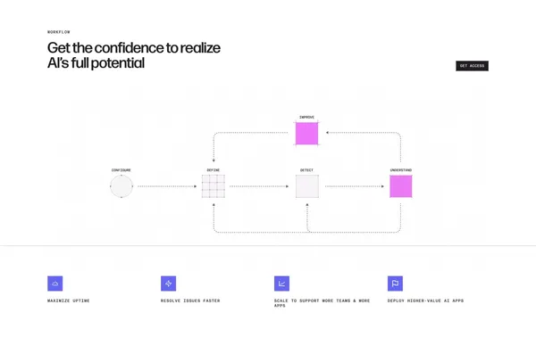 Distributional | Deploy AI with Confidence - Landing design inspiration