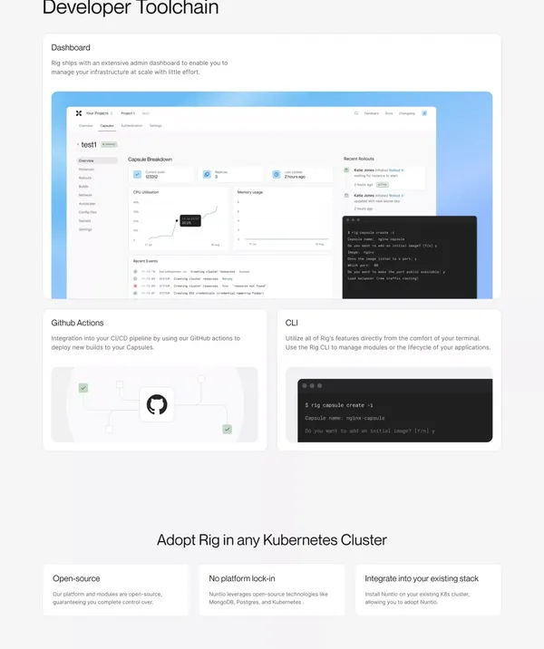 Rig.dev | The open-source application platform for Kubernetes - Landing design inspiration