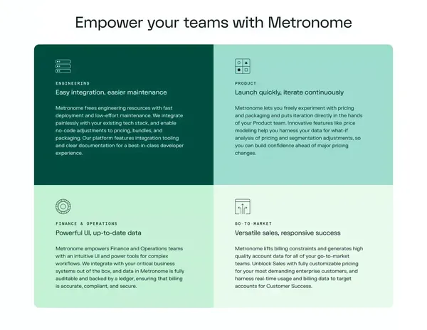 Metronome - Landing design inspiration