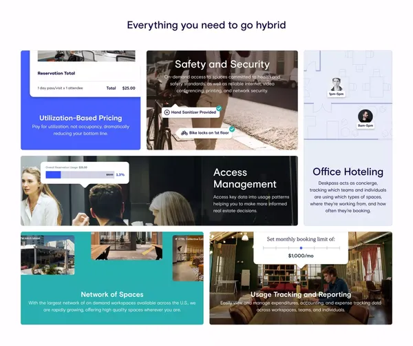 Coworking Spaces & Shared Offices | Deskpass - Landing design inspiration