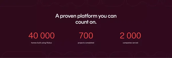 Rubus | Residential construction software - Landing design inspiration