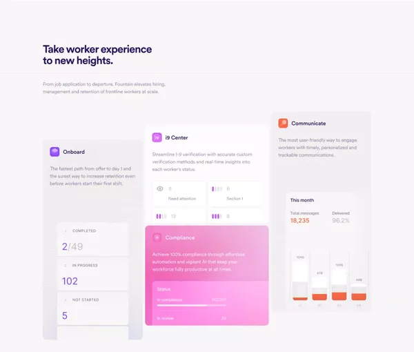 Fountain - Your Frontline Workforce Management Platform - Landing design inspiration
