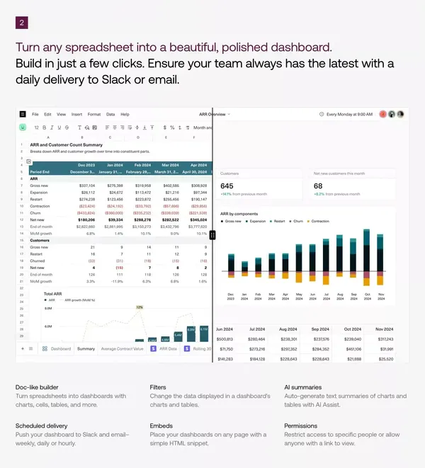 The Connected Spreadsheet: Subscription Analytics, CRM, & BI - Landing design inspiration