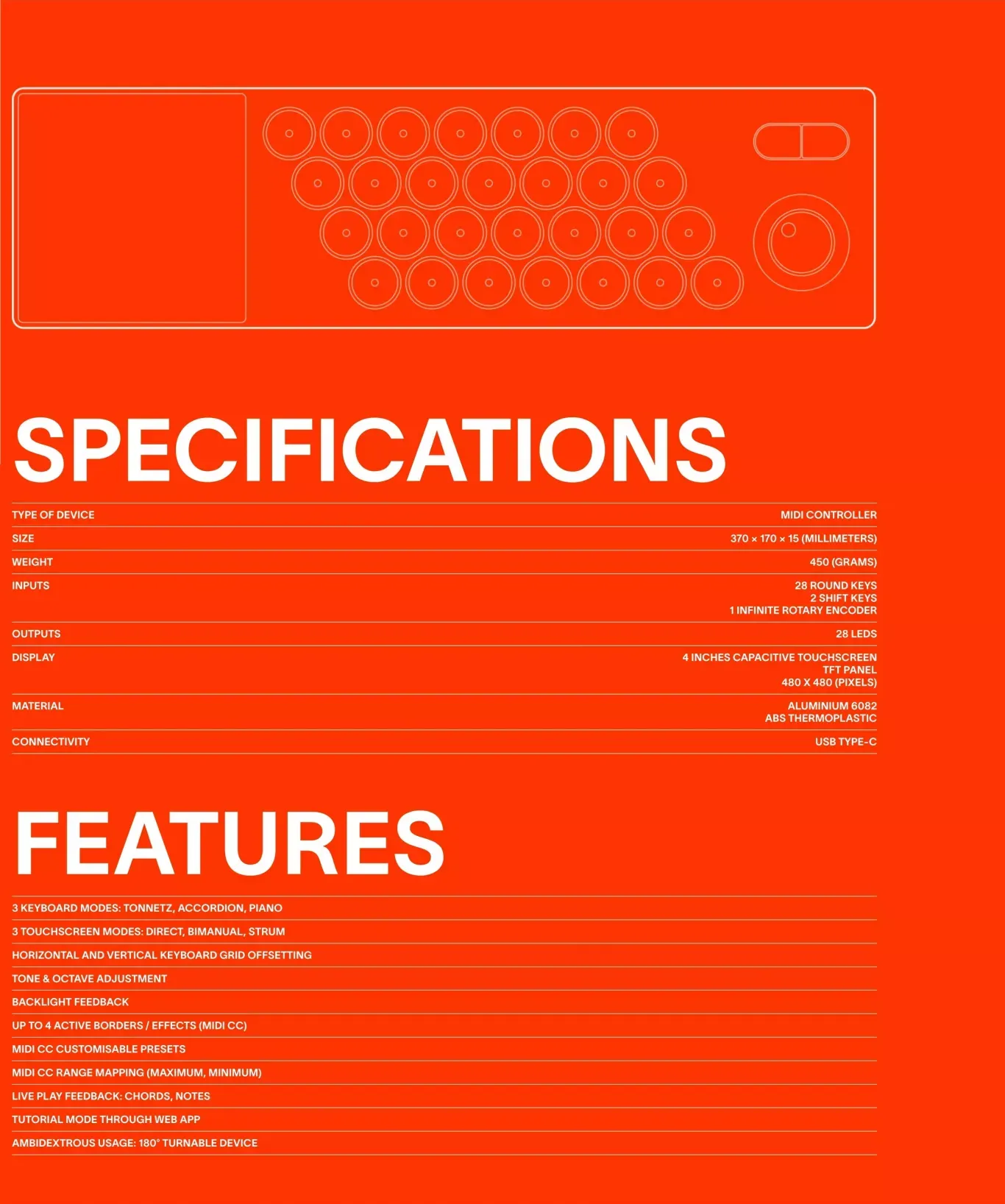 Features