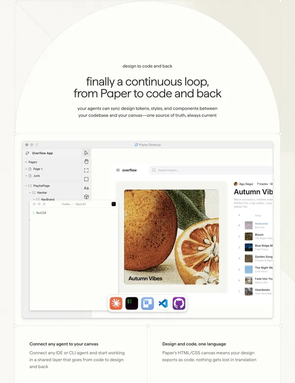 Paper – design, share, ship - Landing design inspiration