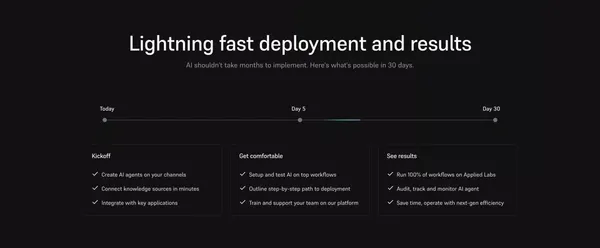 Applied Labs | Automate Work - Landing design inspiration