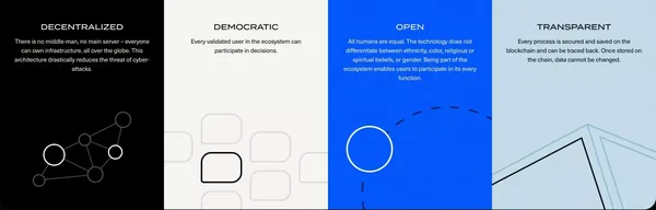 Digital value generation for everyone | 1iO - Landing design inspiration