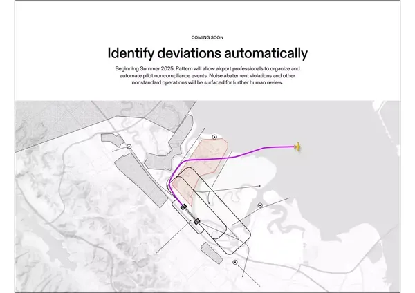 Pattern | Enhanced Radar - Landing design inspiration