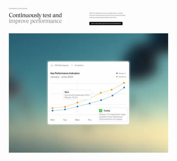 HappyRobot | AI workers handle end-to-end tasks at scale. - Landing design inspiration