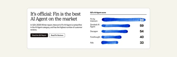 Intercom | AI Customer Service Platform - Landing design inspiration