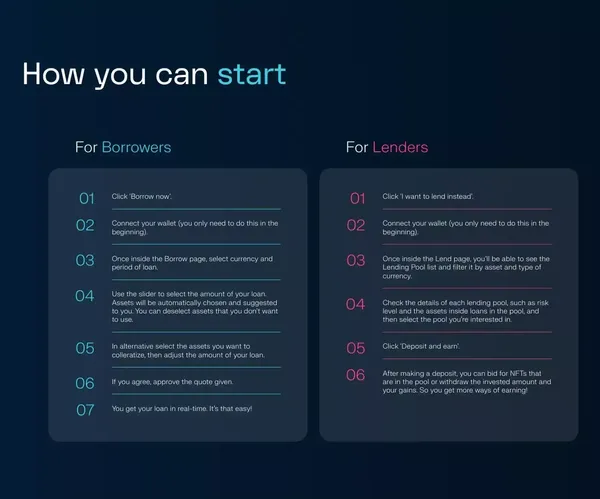 Zharta | Real-time NFTs loans platform - Landing design inspiration