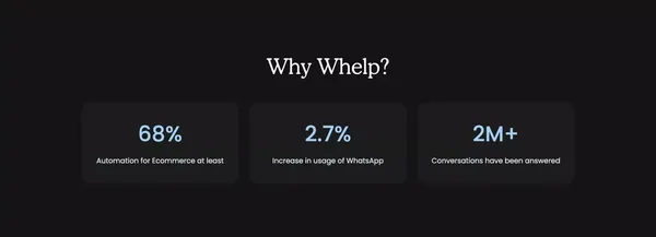 Whelp - Customer Support Platform | Home - Omnichannel Inbox with AI Capabilities - Landing design inspiration
