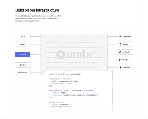 Oumla - Landing design inspiration