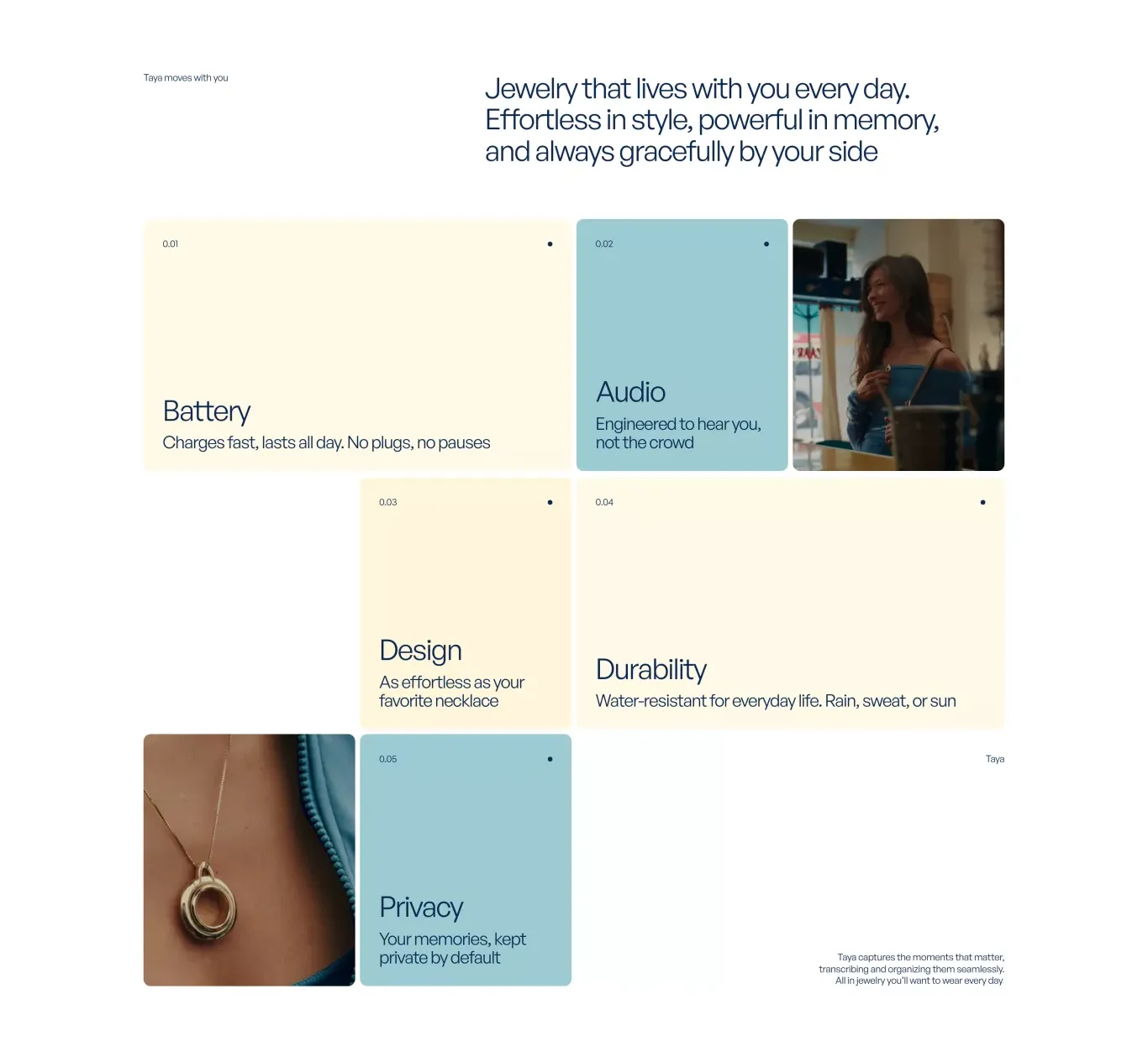 Features