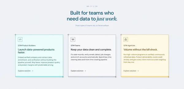 RevenueBase | B2B Data Infrastructure to Grow Your Business - Landing design inspiration