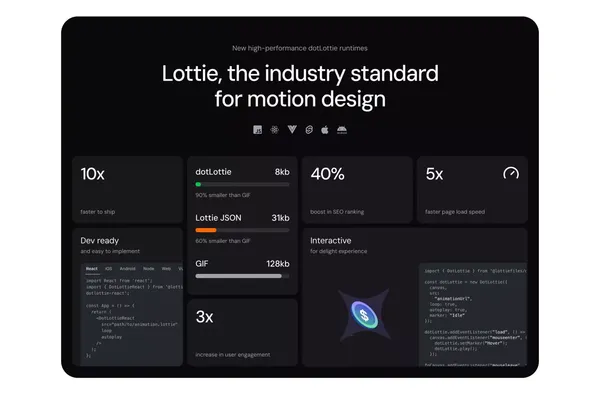 LottieFiles: Download Free lightweight animations for website & apps. - Landing design inspiration