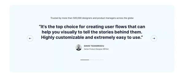 User flows for product and design teams | Overflow - Landing design inspiration