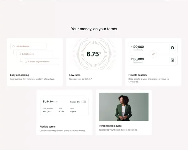 Measured Financial - Landing design inspiration