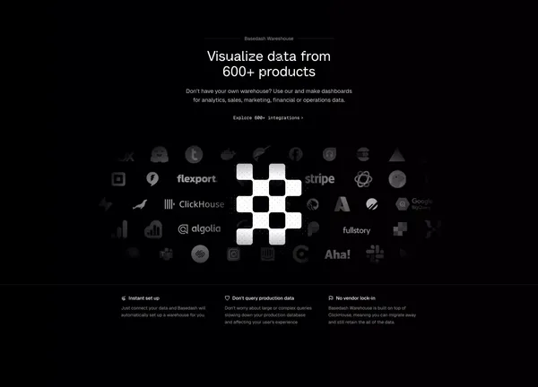 Basedash | The AI-native Business Intelligence Platform - Landing design inspiration
