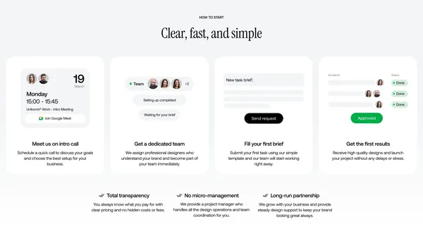 Unikorns® Work | Creative department for brands without in-house capacity - Landing design inspiration