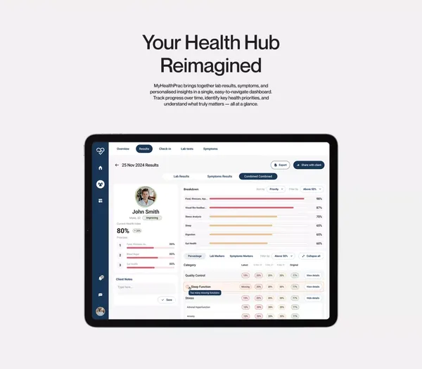 MyHealthPrac — Predictive, Personalised Health Powered by Functional Medicine - Landing design inspiration