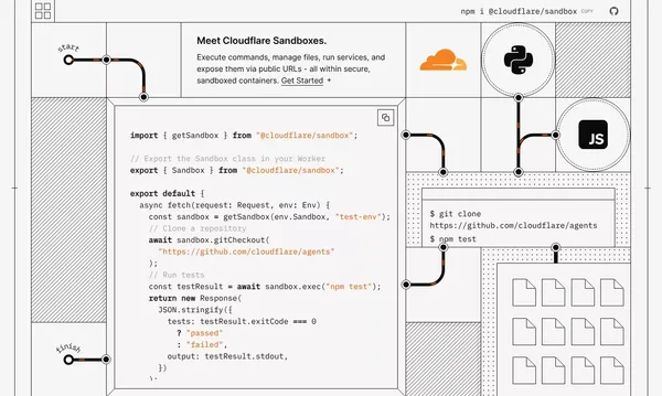Sandbox SDK - Landing design inspiration