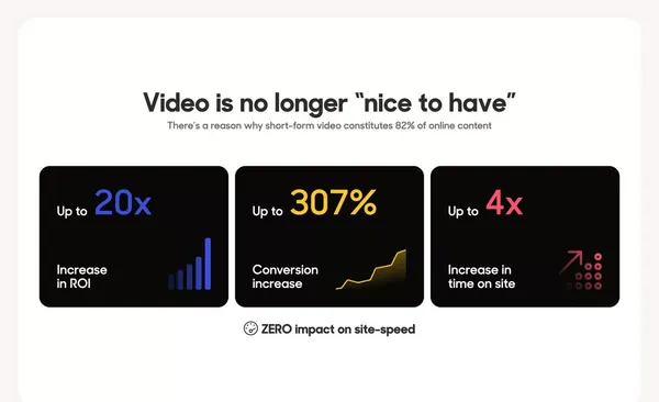 Add video commerce to your site with 1 click | Tolstoy - Landing design inspiration