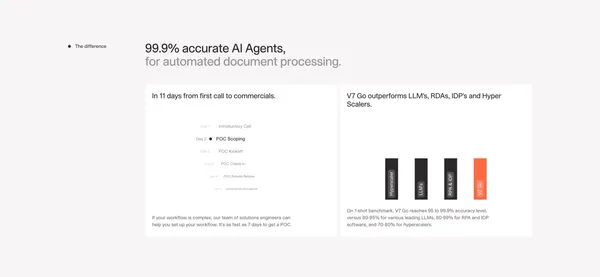 V7 Go | AI Agent Platform for Finance, Legal & Insurance - Landing design inspiration
