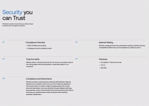 Altitude — AI for Finance‍ Complex Decisions‍ Made Simple - Landing design inspiration