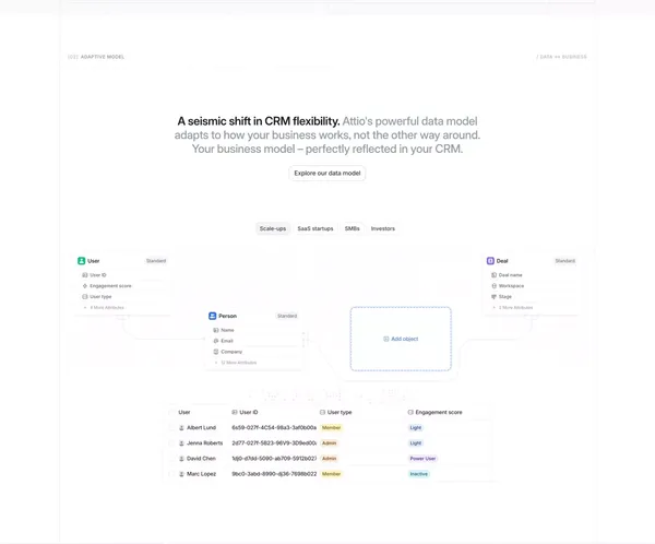 Attio: Customer relationship magic - Landing design inspiration