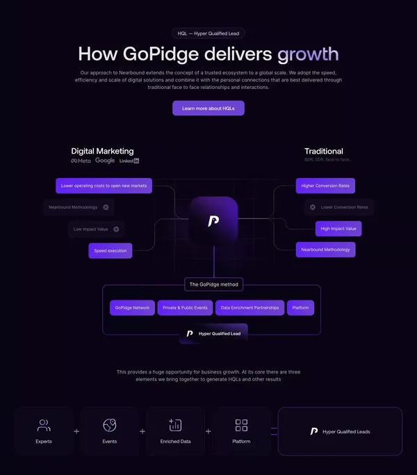 GoPidge | Fastest growing B2B solution - Landing design inspiration
