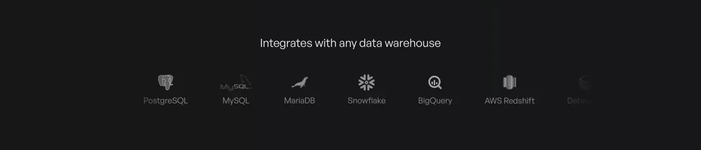 Brands