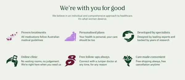 Juniper | Modern Healthcare Treatments For All Women - Landing design inspiration