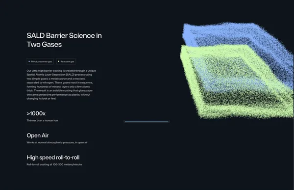 Nfinite Ultra-High Barrier Paper - Landing design inspiration
