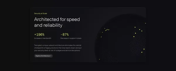 Twingate: It's time to ditch your VPN - Landing design inspiration