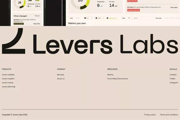 Levers | The Operating System for Tracking, Planning & Growth - Landing design inspiration